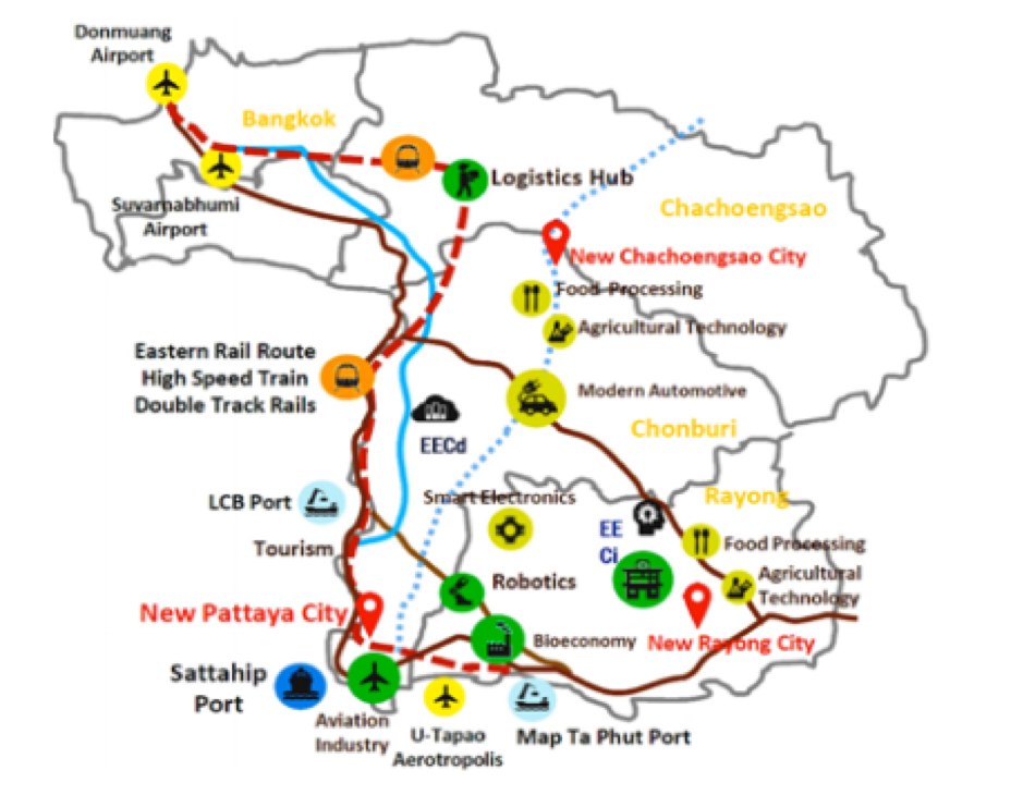 thailand 4.0 the eastern economic corridor development plan